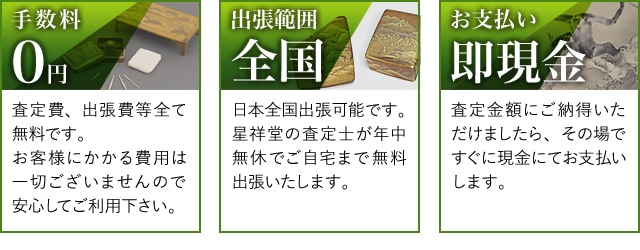 買取の手数料0円のイメージ画像